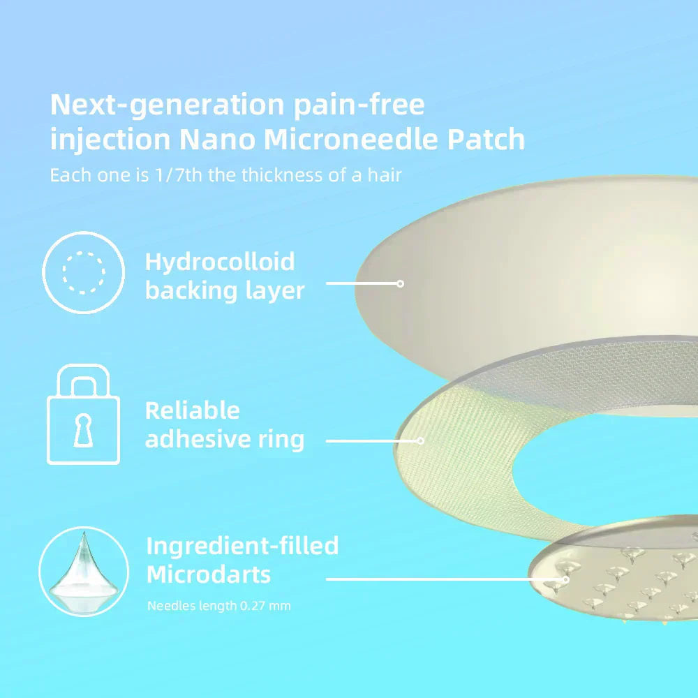 【2025 Medical Grade Newly Upgraded🥇】Alisanda  NIDDK-Tirzepatide Nano Microneedle Patch （Zero Pain, 24/7 Release | Lose 20lbs FAST | 90% Sugar Drop | ）